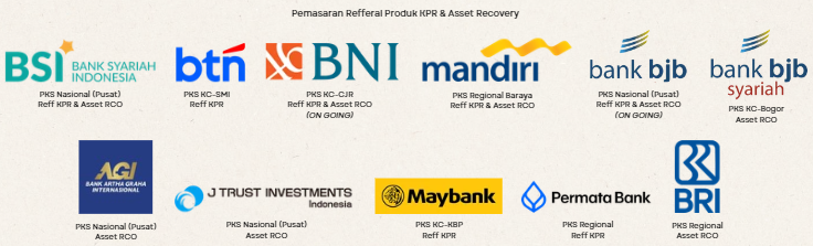 Mitra Bank DRumahPro